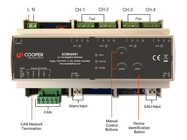 Scma0401 Layout 600x450px